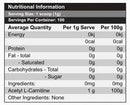 Red Dragon Nutritionals Carnitine